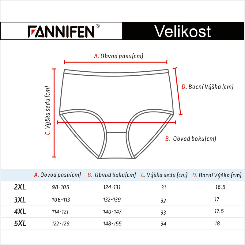 FANNIFEN