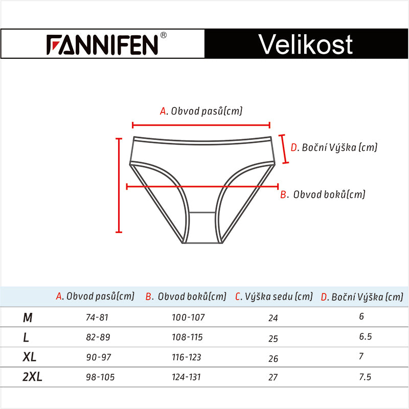 FANNIFEN