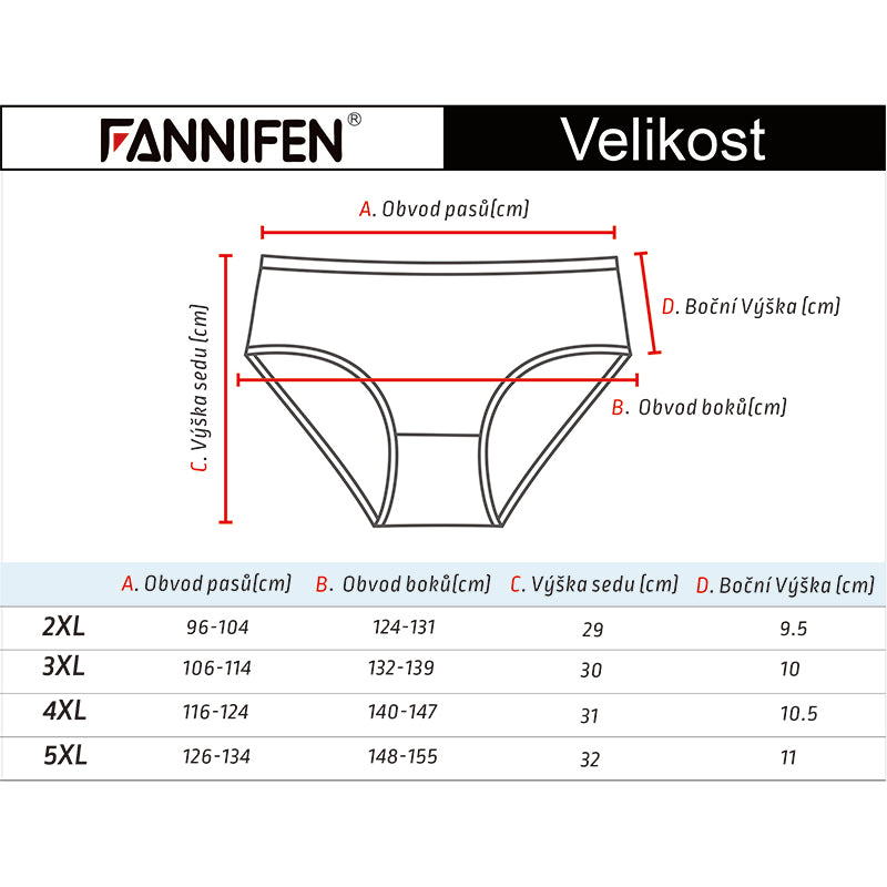 FANNIFEN