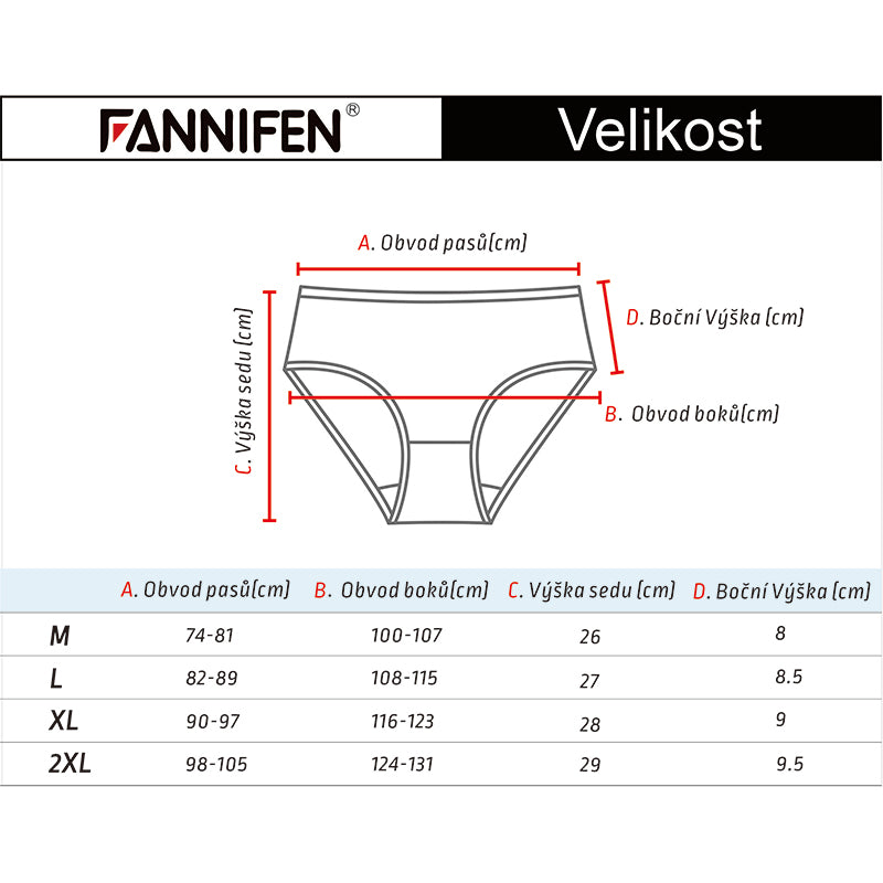 FANNIFEN