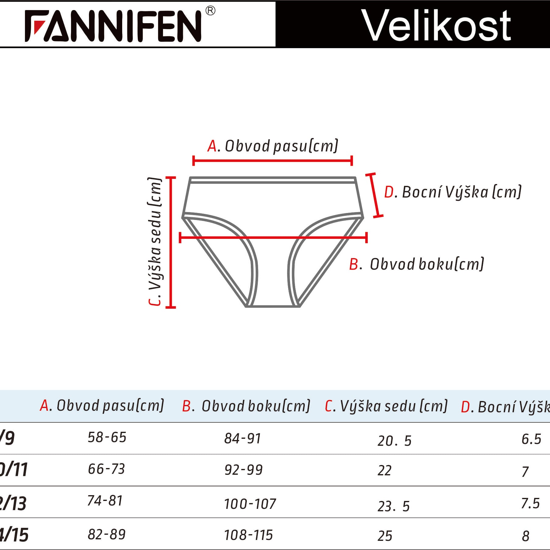 FANNIFEN