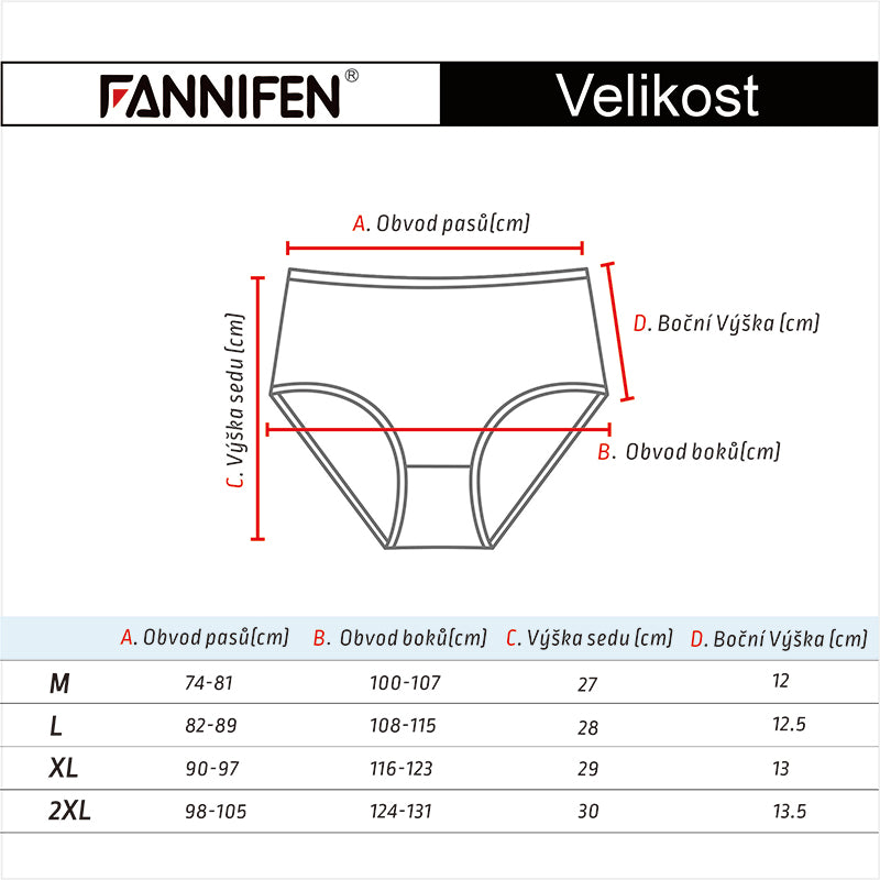 FANNIFEN