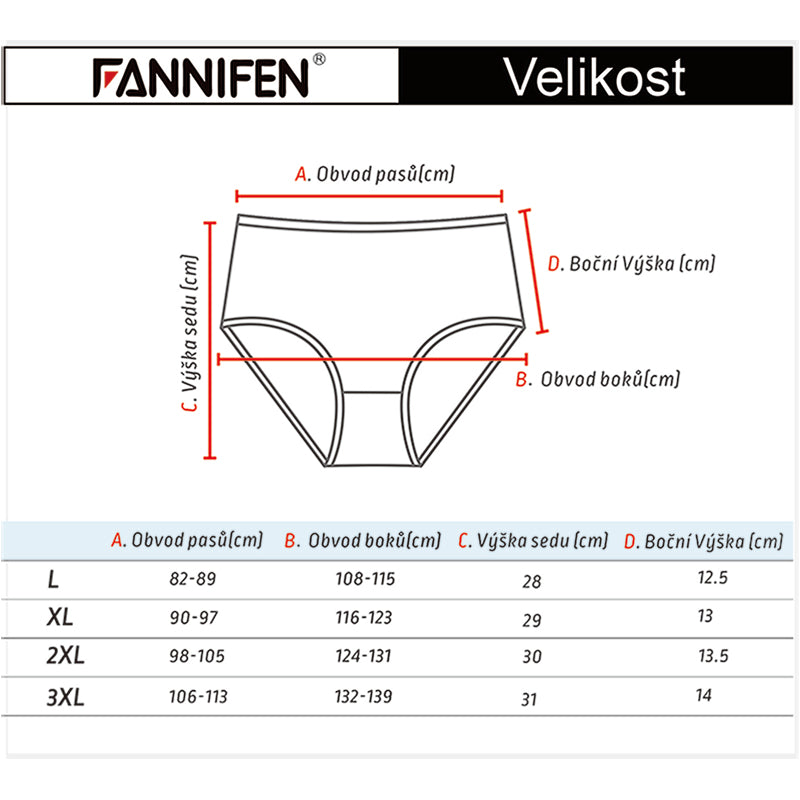 FANNIFEN