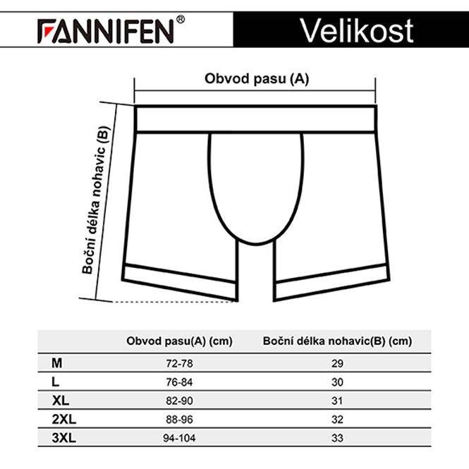 FANNIFEN